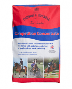 Competition Concentrate