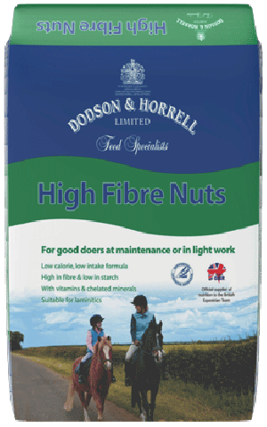 High Fibre Nuts